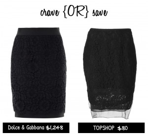 Read more about the article Crave Or Save. Pencil Lace Skirt